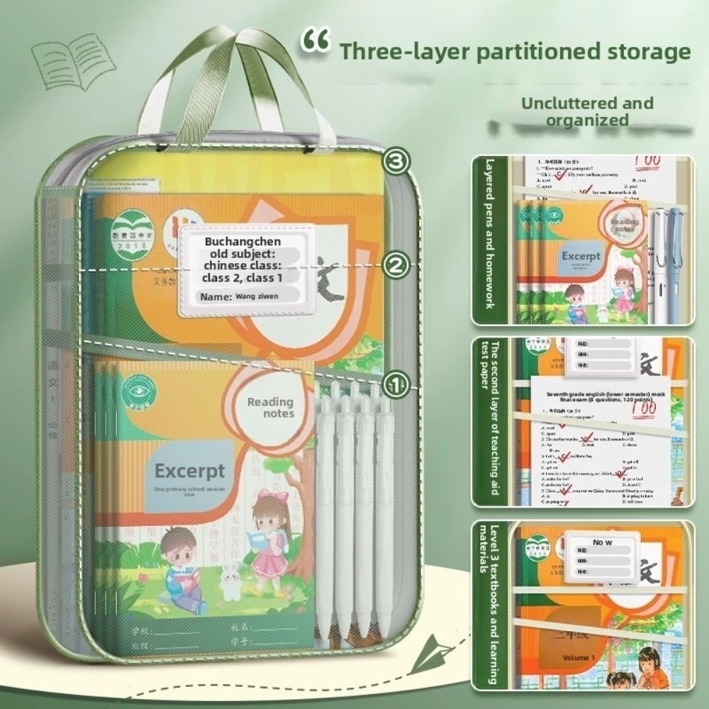 Örgü Kırtasiye Saklama Çantası - Stationery Supplier incelemesi ve fiyatı