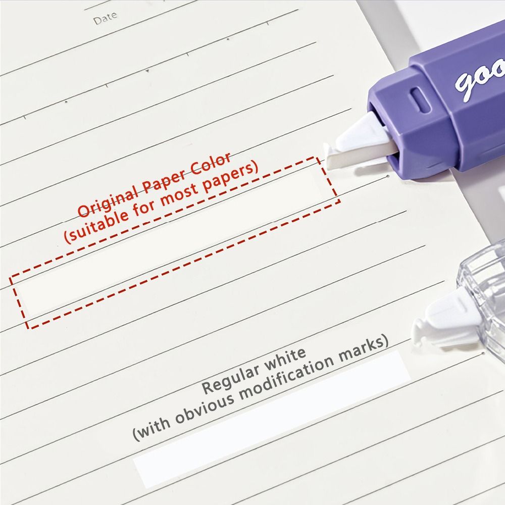 5 adet/set, Renk Geçişli Düzel - Correction Tape Roller incelemesi ve fiyatı
